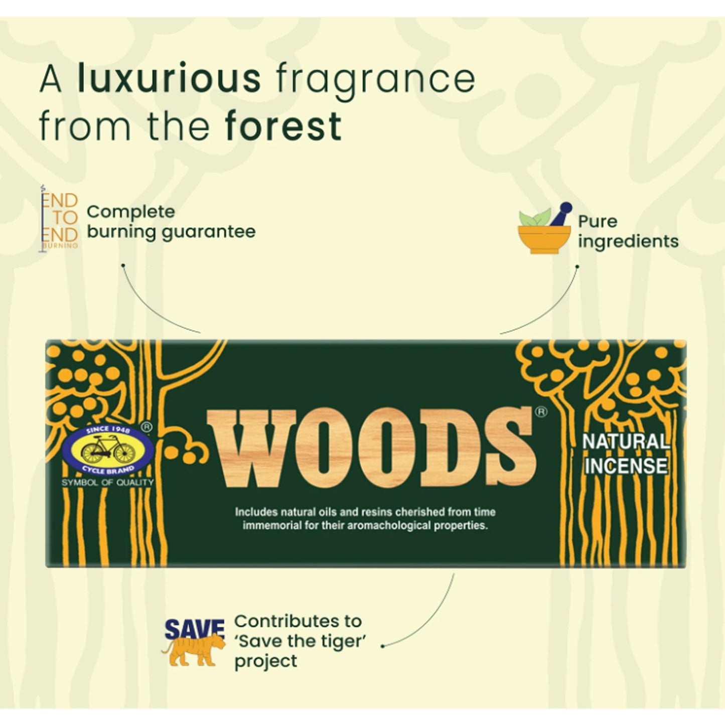 Premium natūralūs išskirtiniai smilkalai Woods 15 g